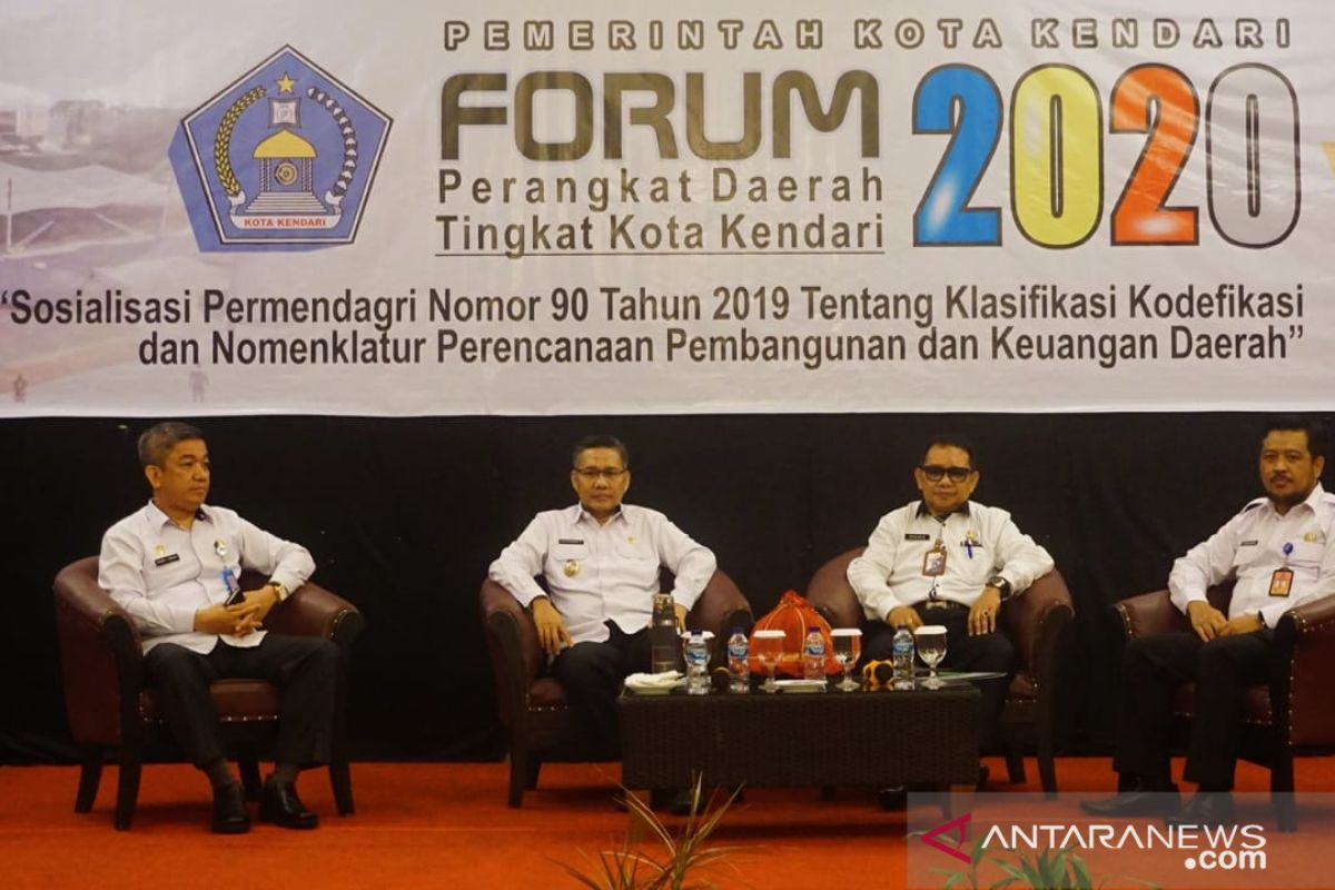 Bahas Program Prioritas 2021 Kendari Gelar Forum Perangkat Daerah