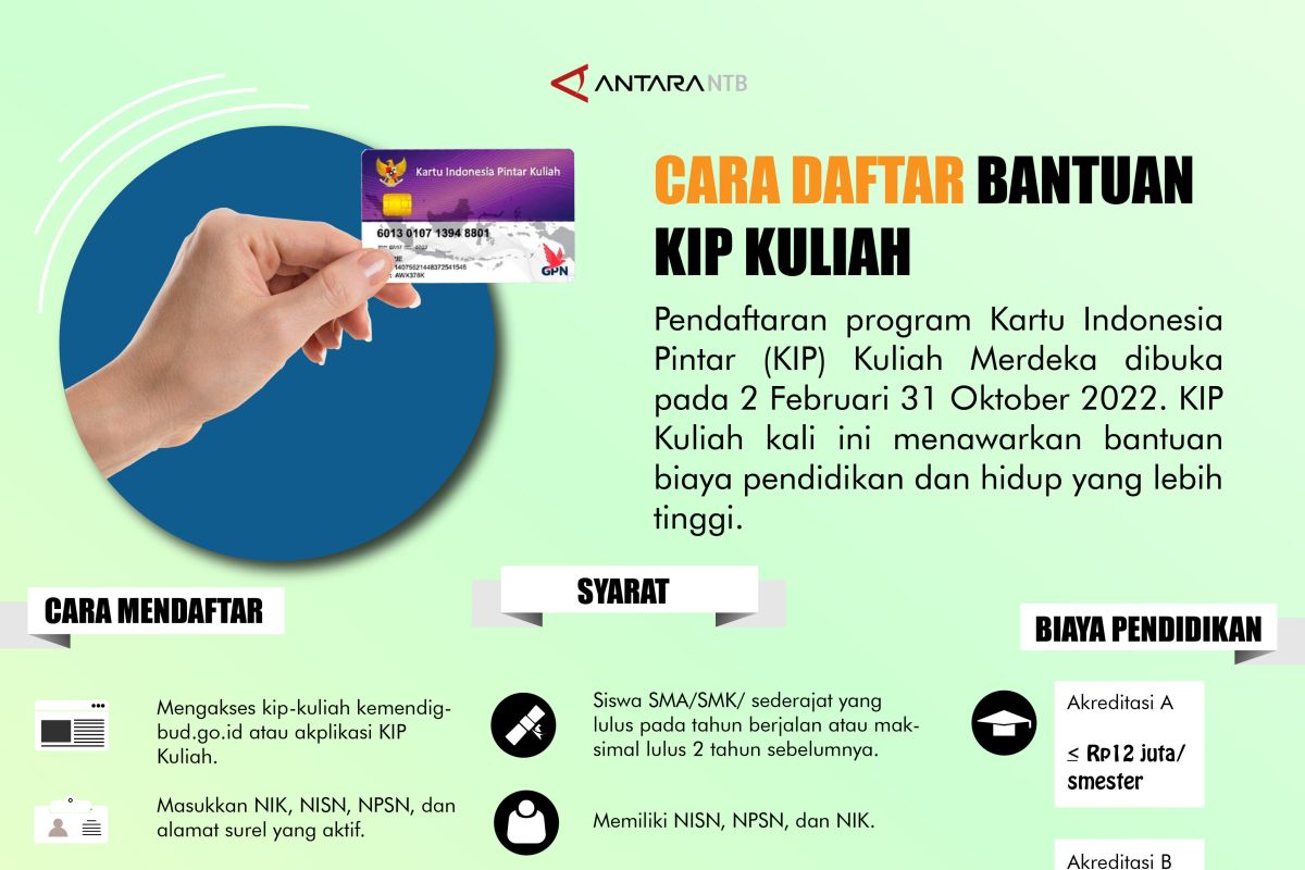 Syarat Pendaftaran Kip Kuliah Yuk Cek Jadwal Cara