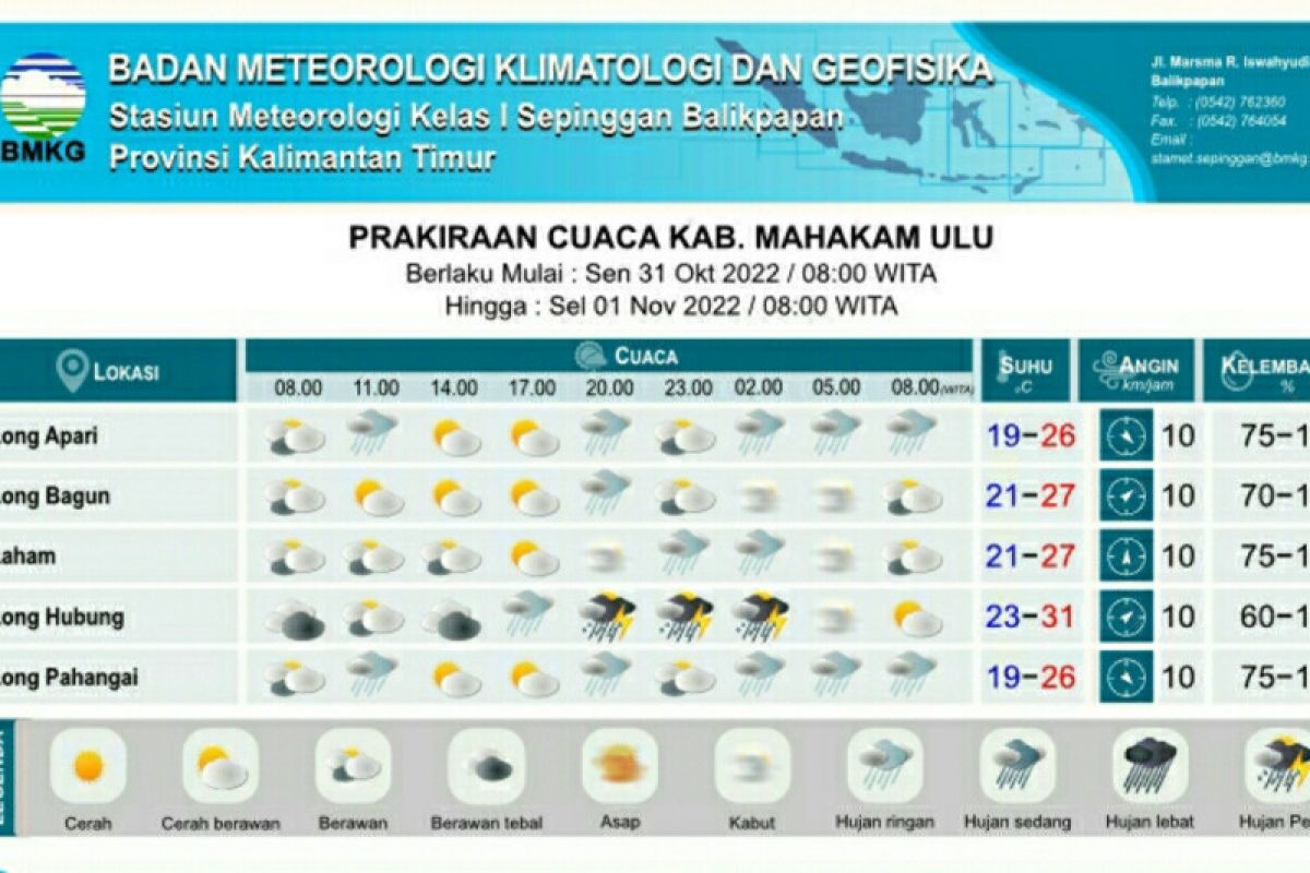 Empat Kabupaten Di Kaltim Diprakirakan Hujan Petir Pada Senin Selasa