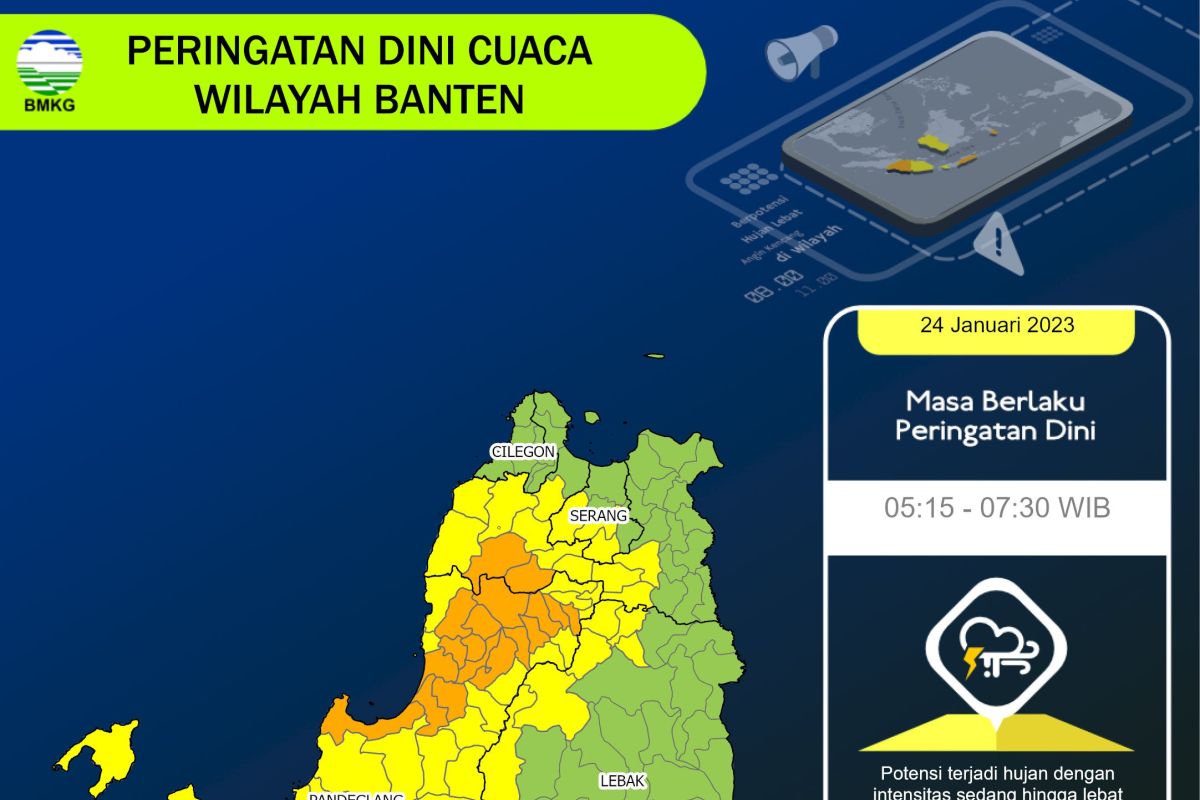 BMKG Ingatkan Tinggi Gelombang Selatan Banten Capai Enam Meter ANTARA