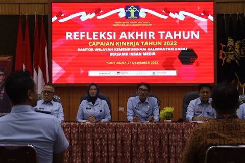 Kemenkumham Kalbar Serap Anggaran Hingga Persen Antara News