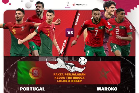 Siapa Pemenang Portugal Vs Maroko Infografik Antara Mataram