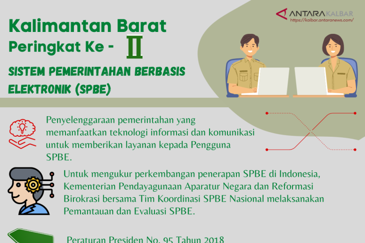 Indeks SPBE Kalimantan Barat Tertinggi Kedua Di Indonesia ANTARA News