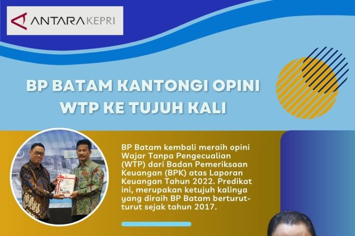 Bp Batam Kembali Kantongi Opini Wtp Antara News Kepulauan Riau