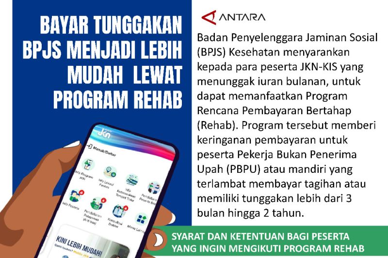 Bayar Tunggakan Bpjs Menjadi Lebih Mudah Lewat Program Rehab Antara