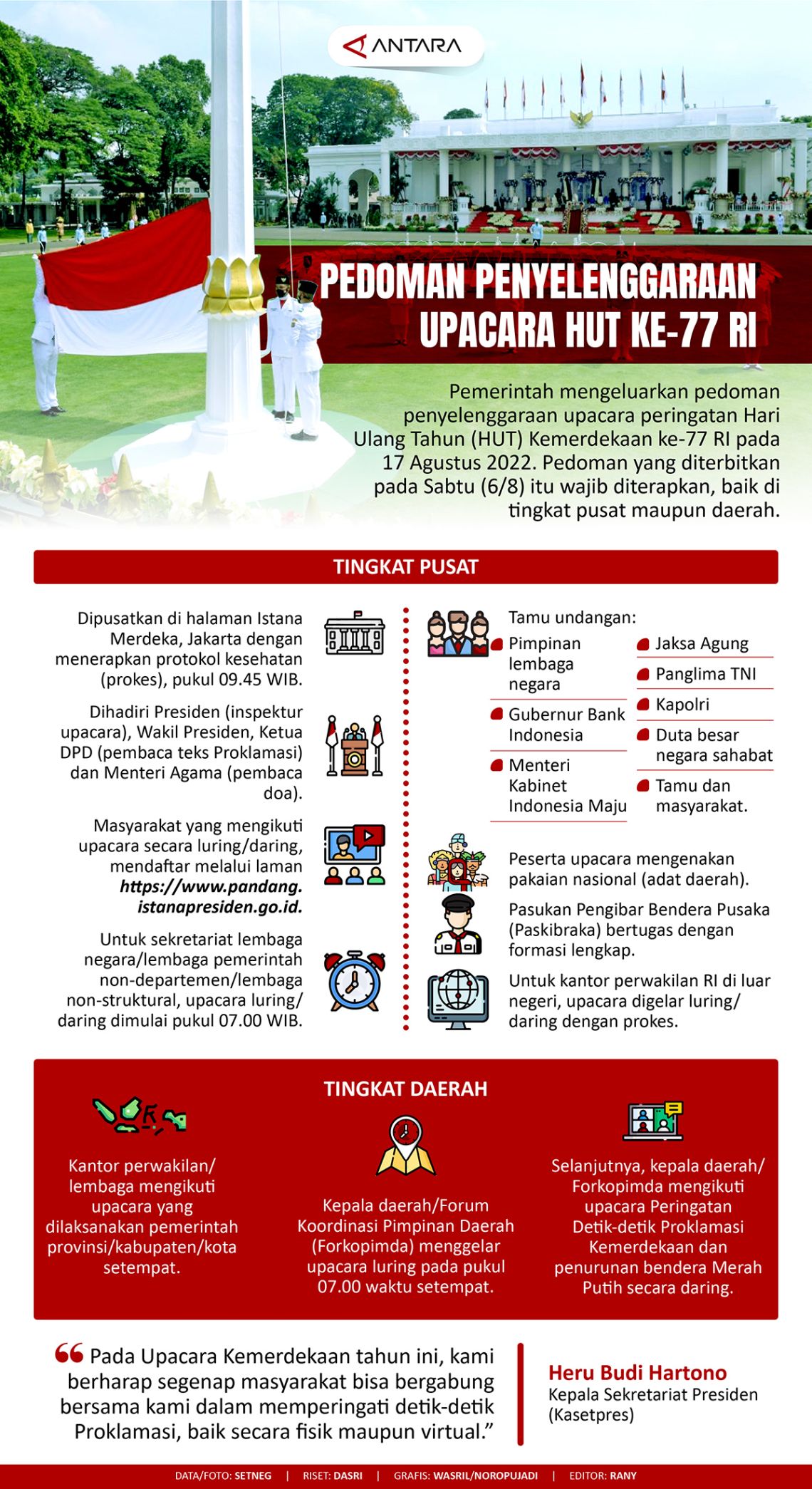 Pedoman Penyelenggaraan Upacara HUT Ke RI Infografik ANTARA News