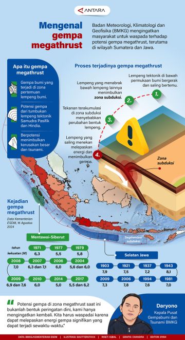 Rayakan Lebaran Dengan Busana Sentuhan Warna Lembut Antara News