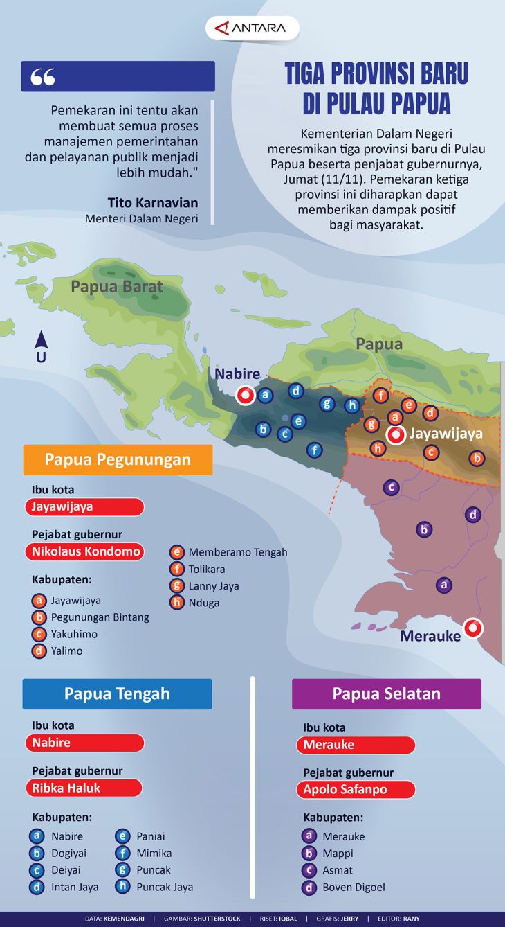 Tiga Provinsi Baru Di Pulau Papua Infografik ANTARA News