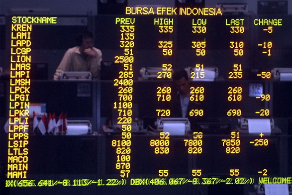 IHSG Ditutup Melemah 8,46 Poin