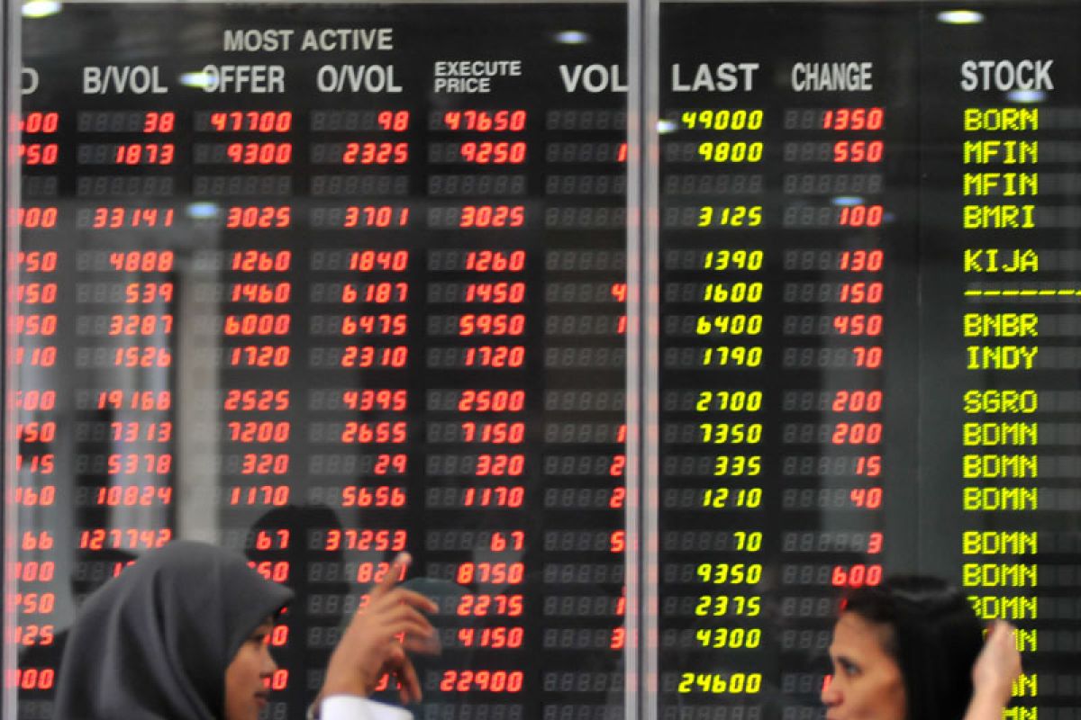 Harga Saham Berbalik Arah, Indeks BEI Naik