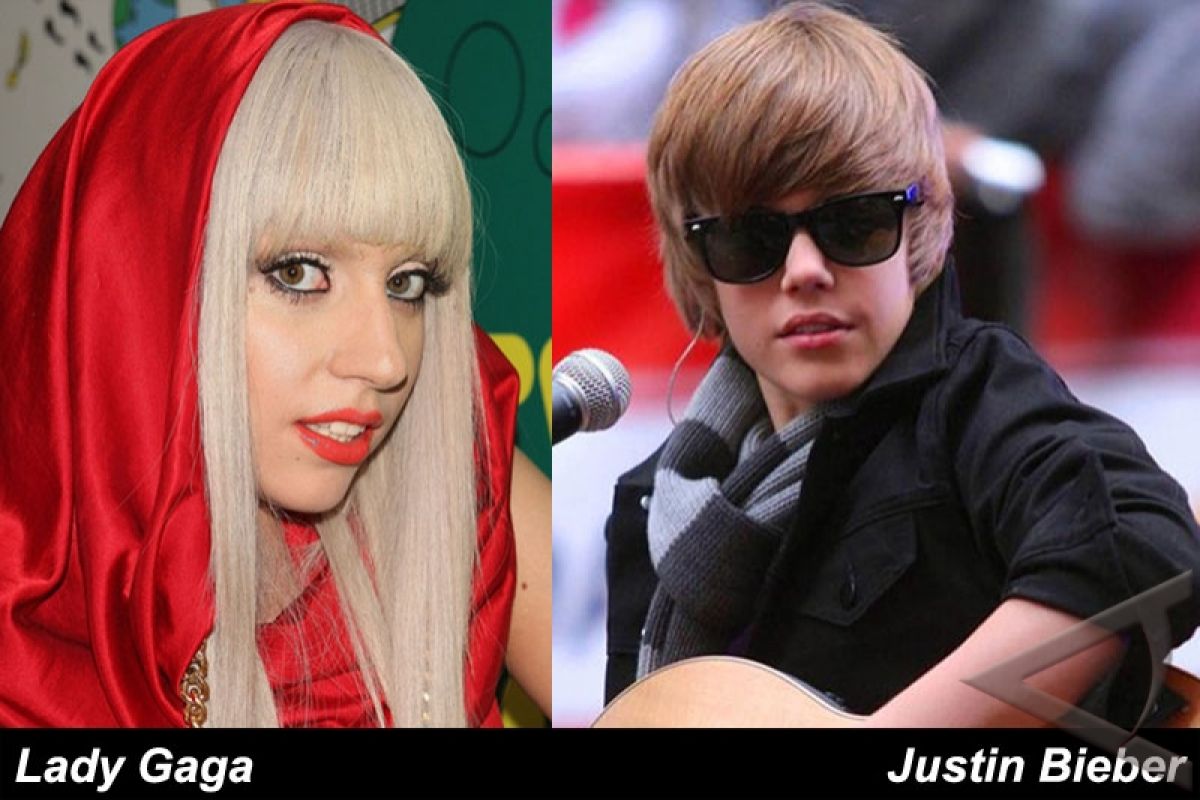 Lady Gaga dan Justin Bieber Berjaya di YouTube