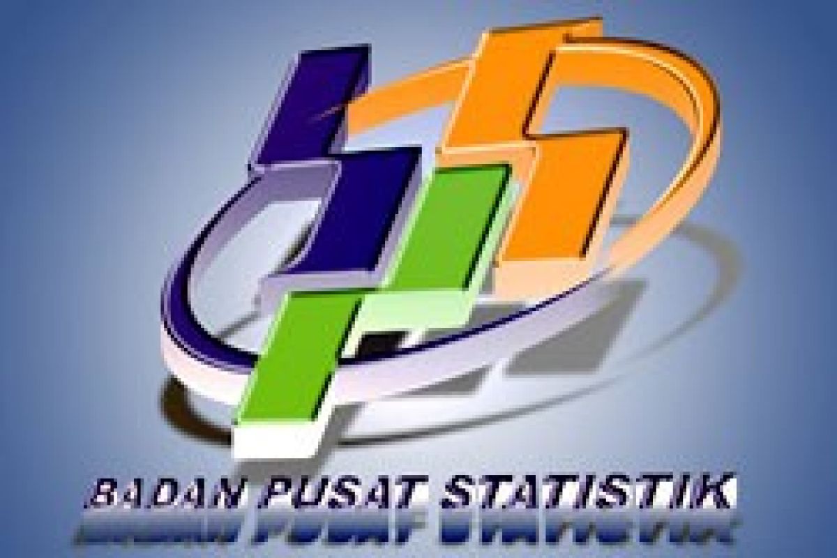 Inflasi Batam Pada Desember 2010 0,61 Persen