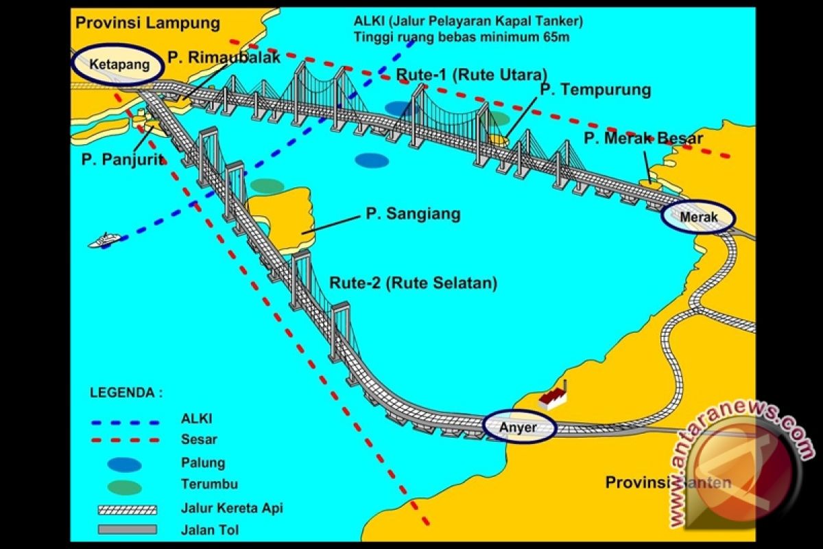 Menanti Jembatan Selat Sunda sebagai warisan SBY