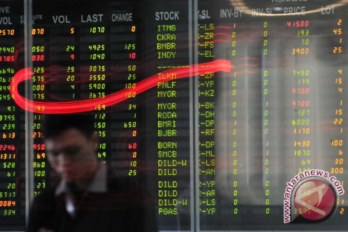 Metland Lepas 25 Persen Saham  