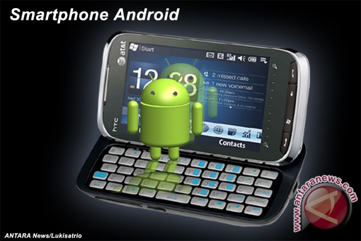 Android, Smartphone Paling Populer 