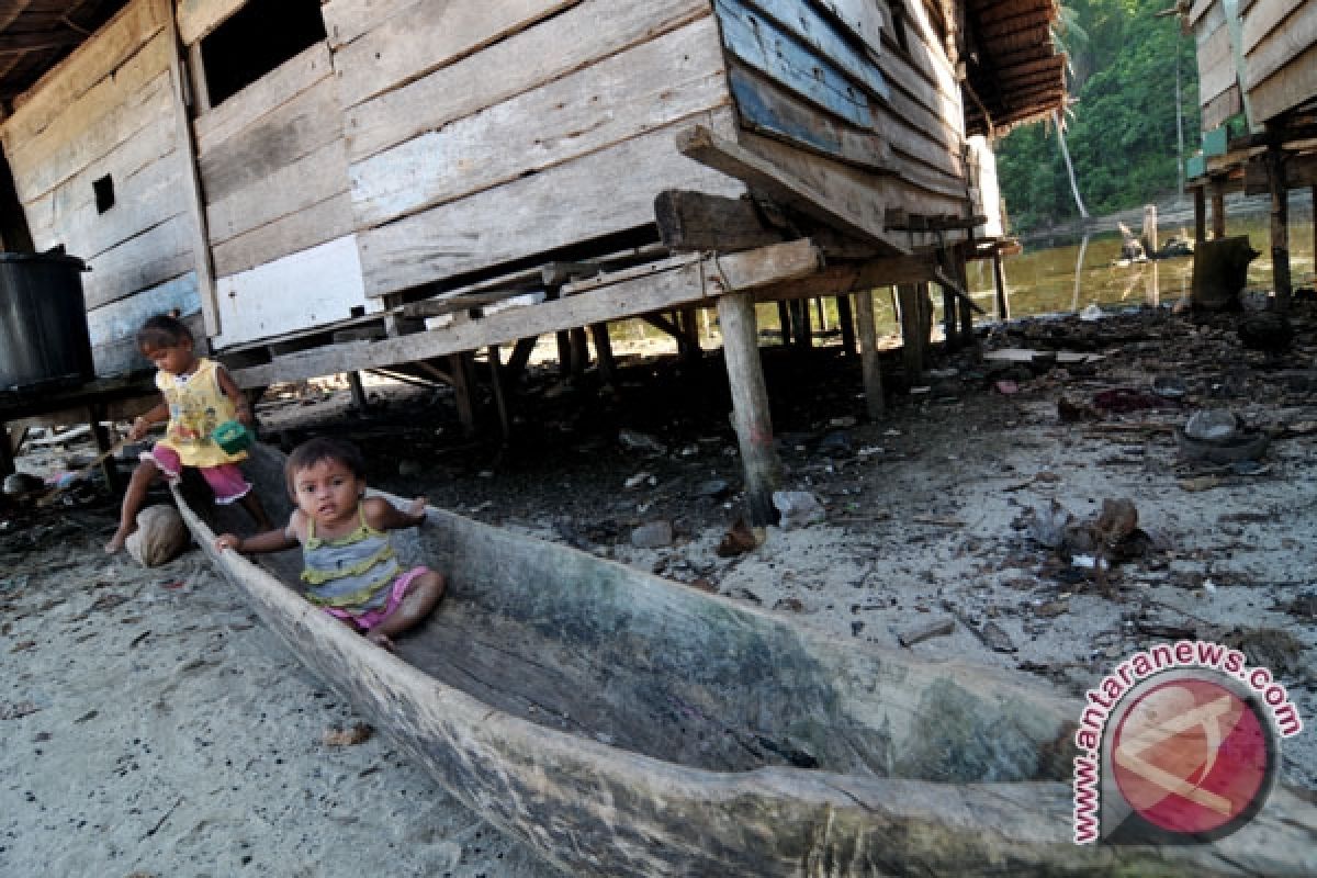 Kalimantan Barat Termiskin