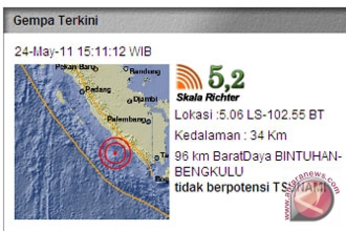 Gempa 5,2 SR Guncang Bengkulu