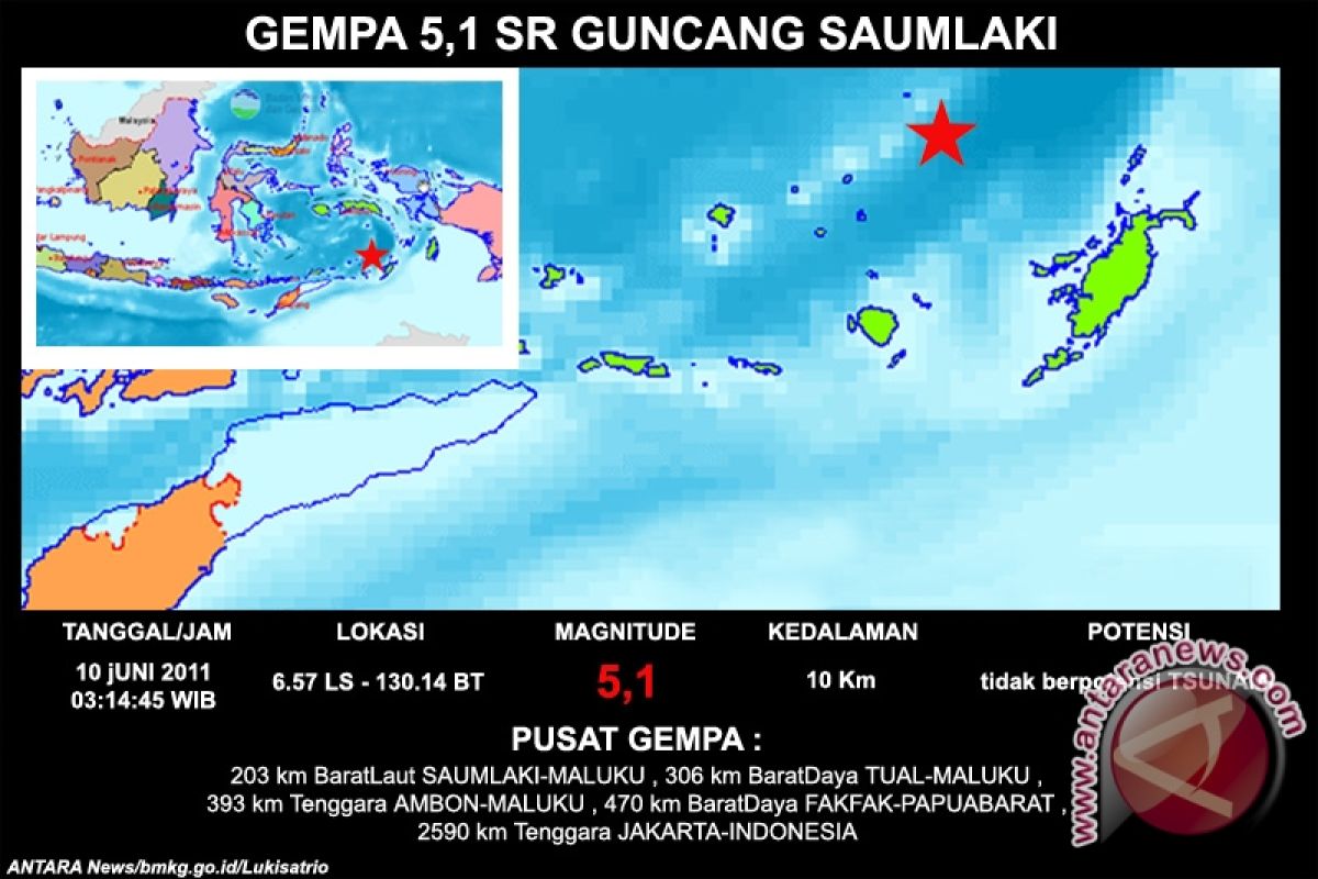 Gempa bumi 7,7 SR guncang kabupatan Maluku Tenggara Barat