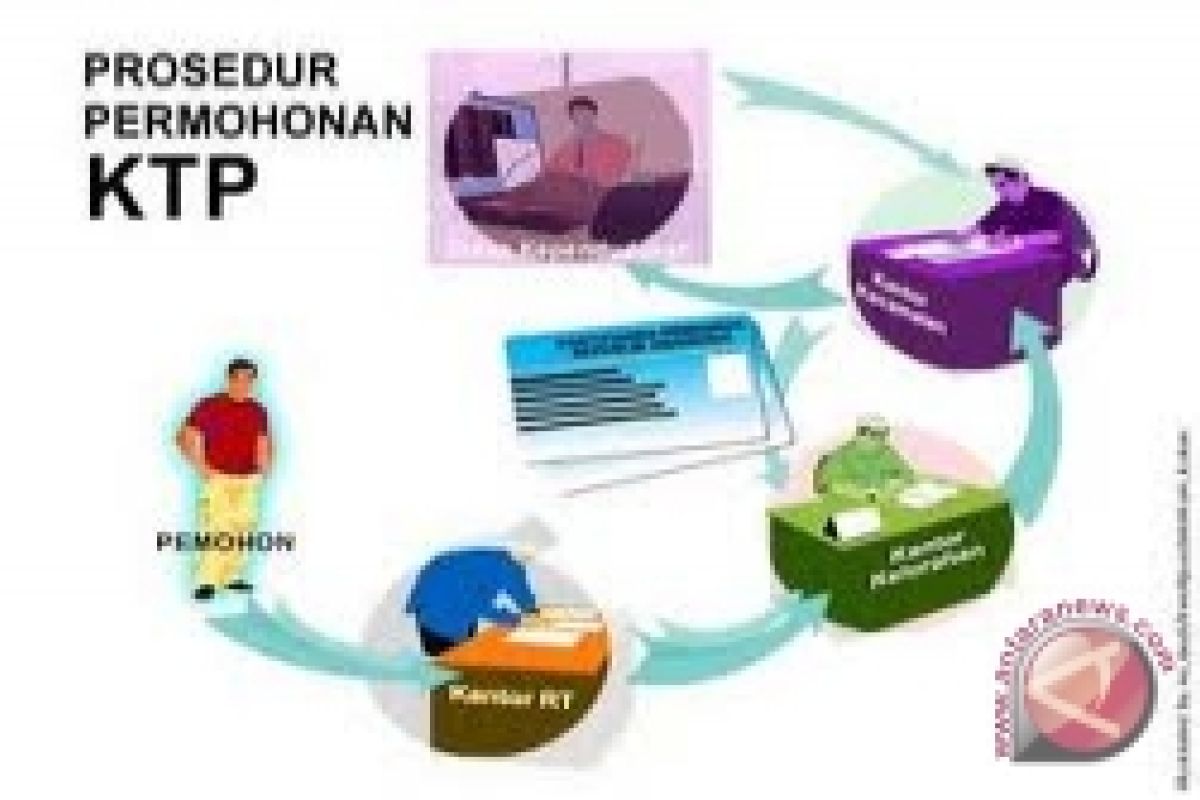 Pembuatan e-KTP gratis hingga 2012