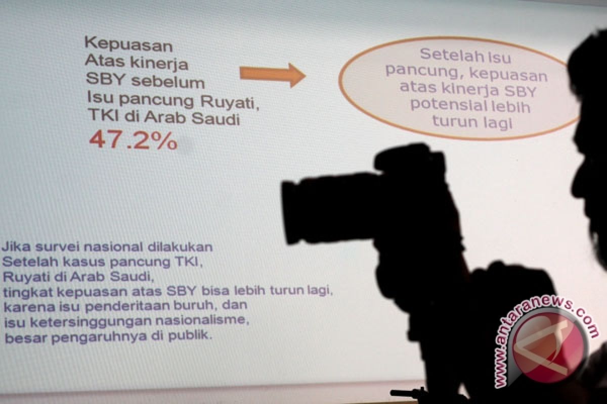 LSI : elaktibilitas KIB II menurun 15 persen