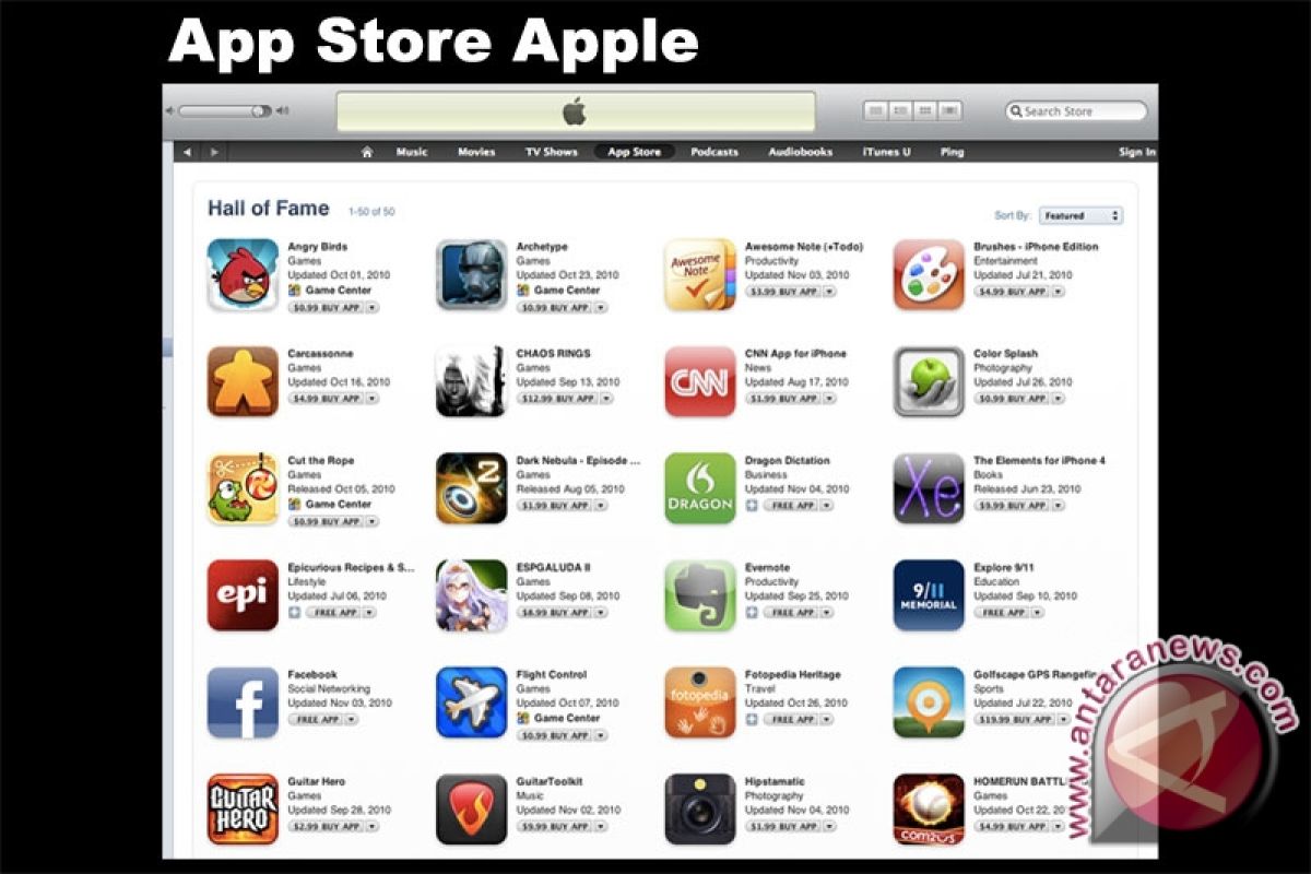 China, Pasar Terbesar Kedua App Store 