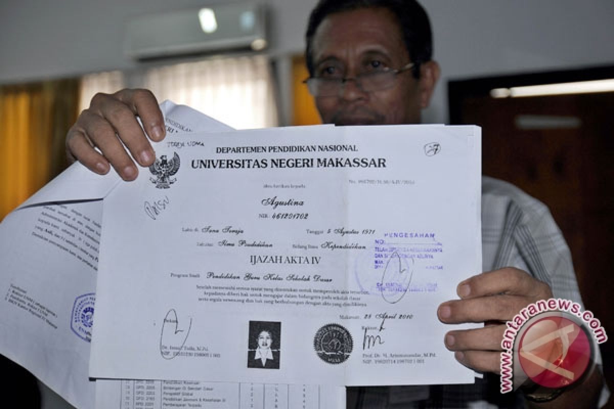 APPTHI nilai pembuat ijazah palsu "lacur" intektual