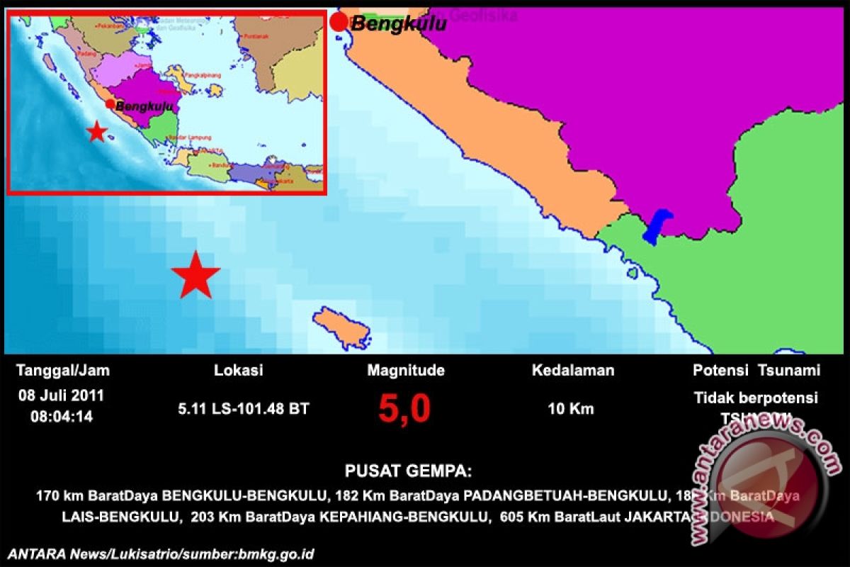 Gempa Guncang Bengkulu