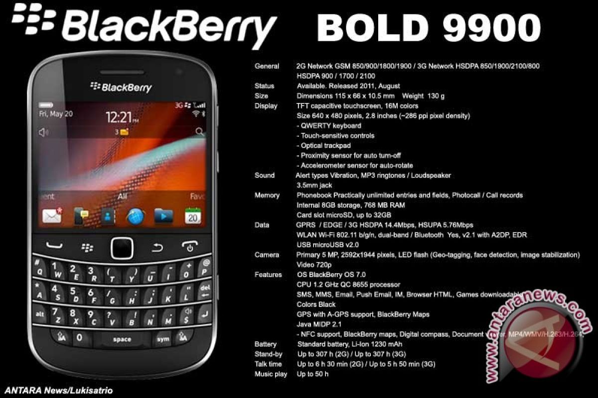 Indosat rilis blackberry bold 9900 dakota