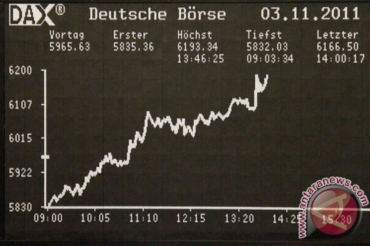 Indeks DAX 30 Jerman ditutup naik 2,7 persen