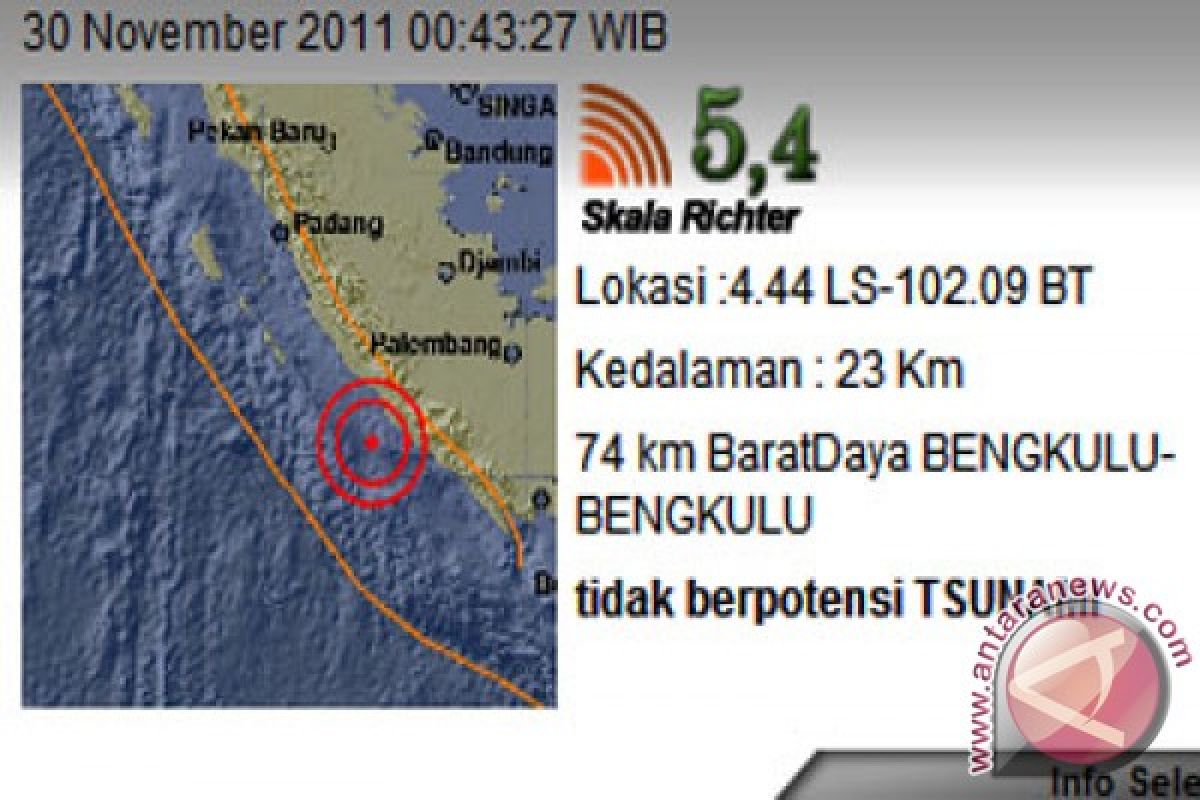 Gempa 5,4 SR guncang Bengkulu