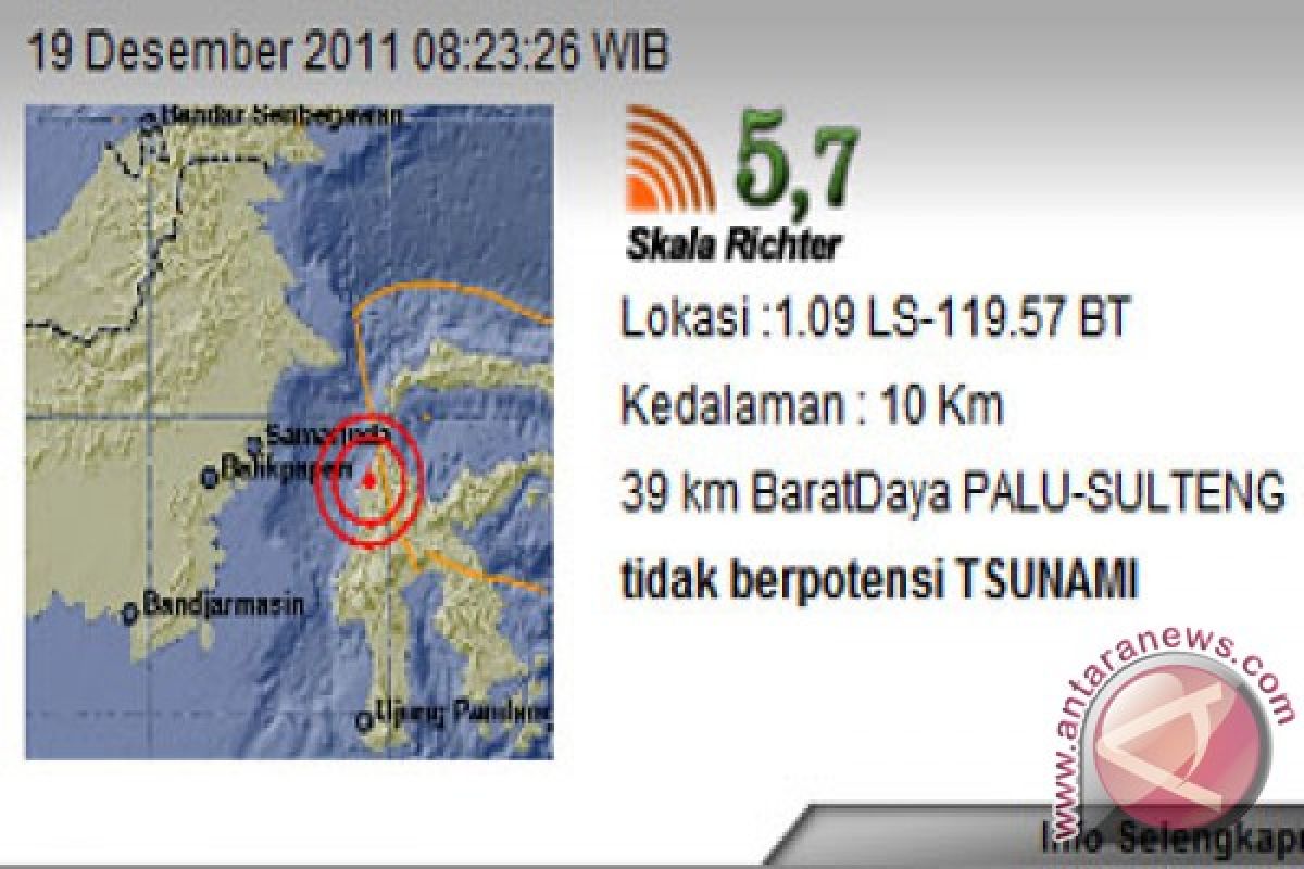 Gempa Palu juga membuat warga Mamuju panik