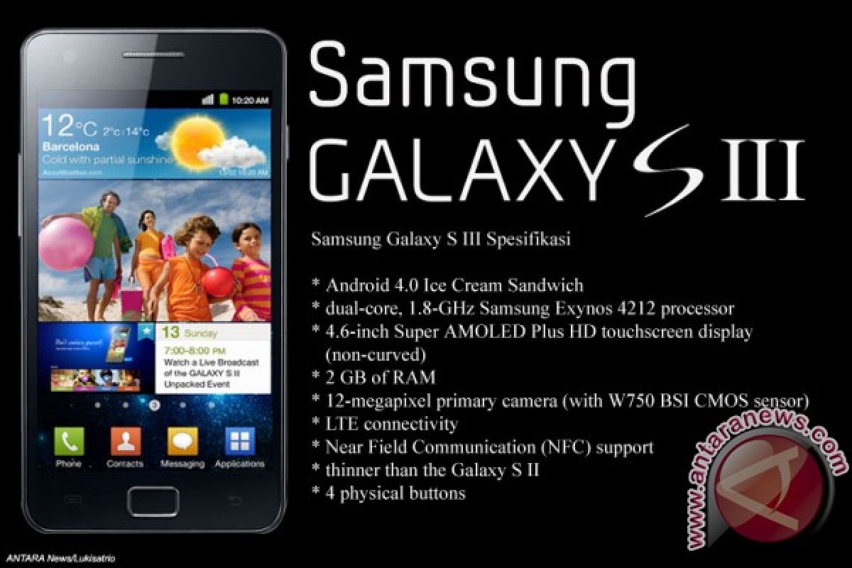 Keunggulan Samsung Galaxy S3 