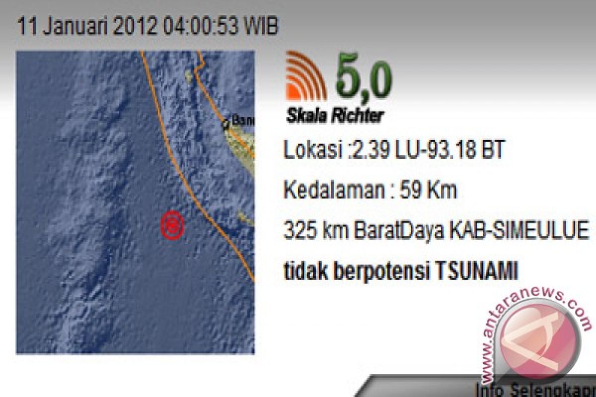 BMKG: gempa 5,0 SR di Simeulue
