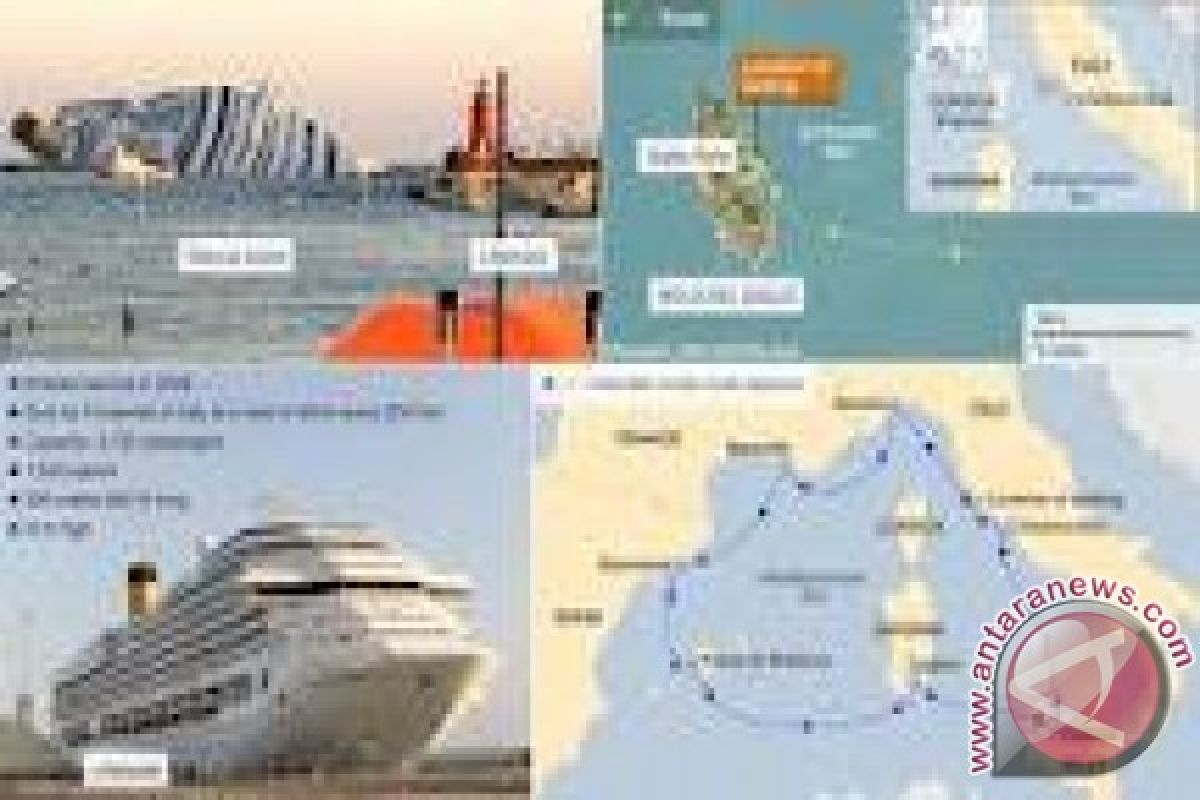 Kapten kapal "Costa Concordia" diancam 15 tahun penjara