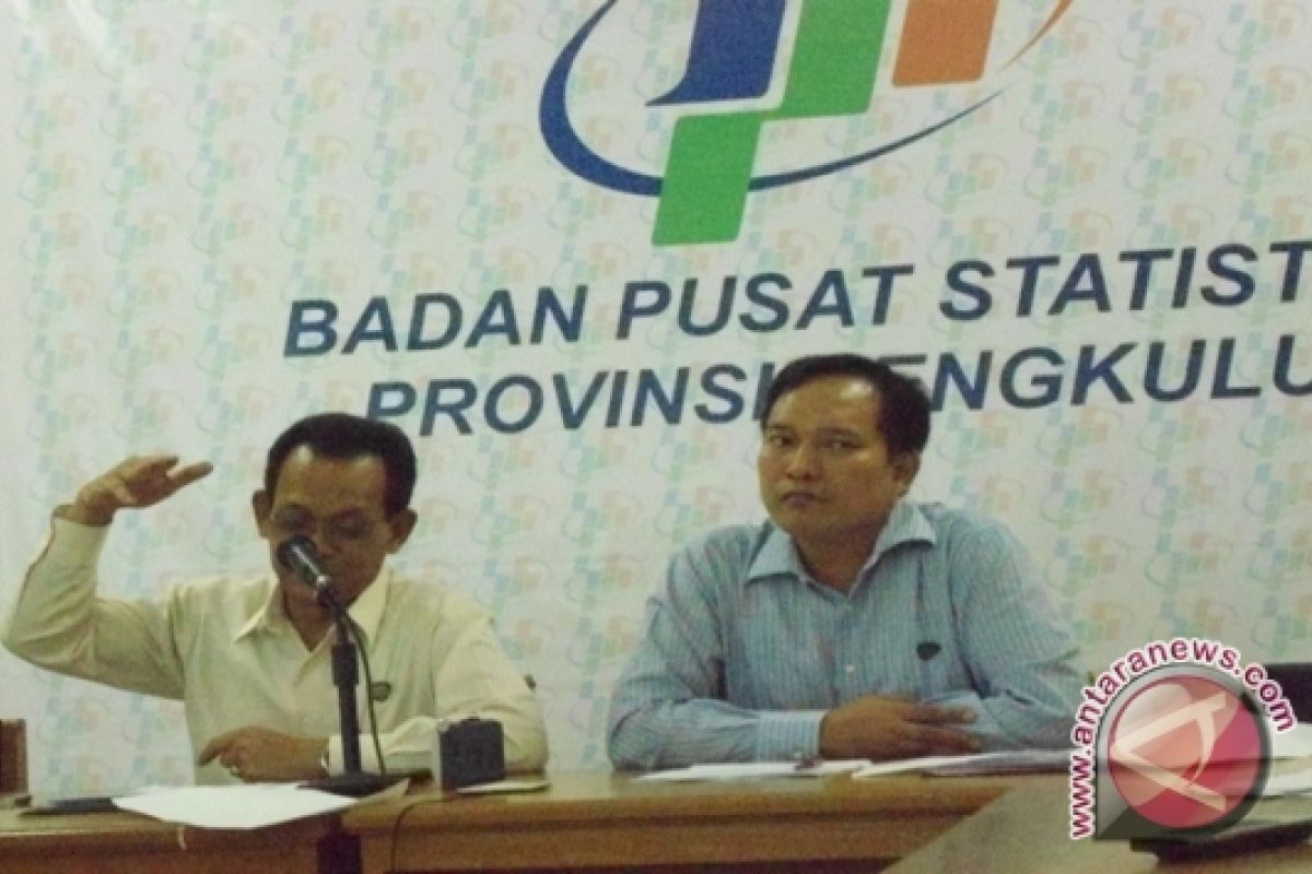 BPS Bengkulu siapkan 1.764 petugas sensus ekonomi