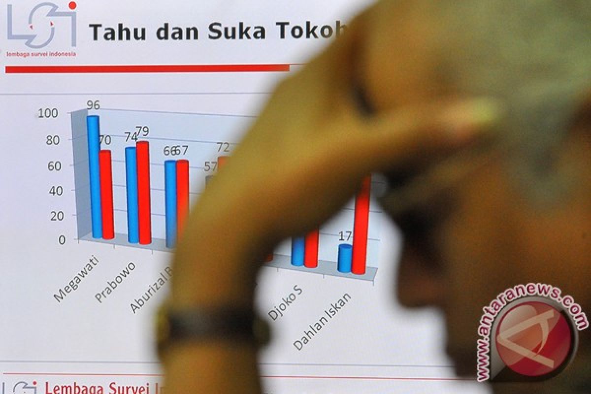 Lembaga survei perlu edukasi publik