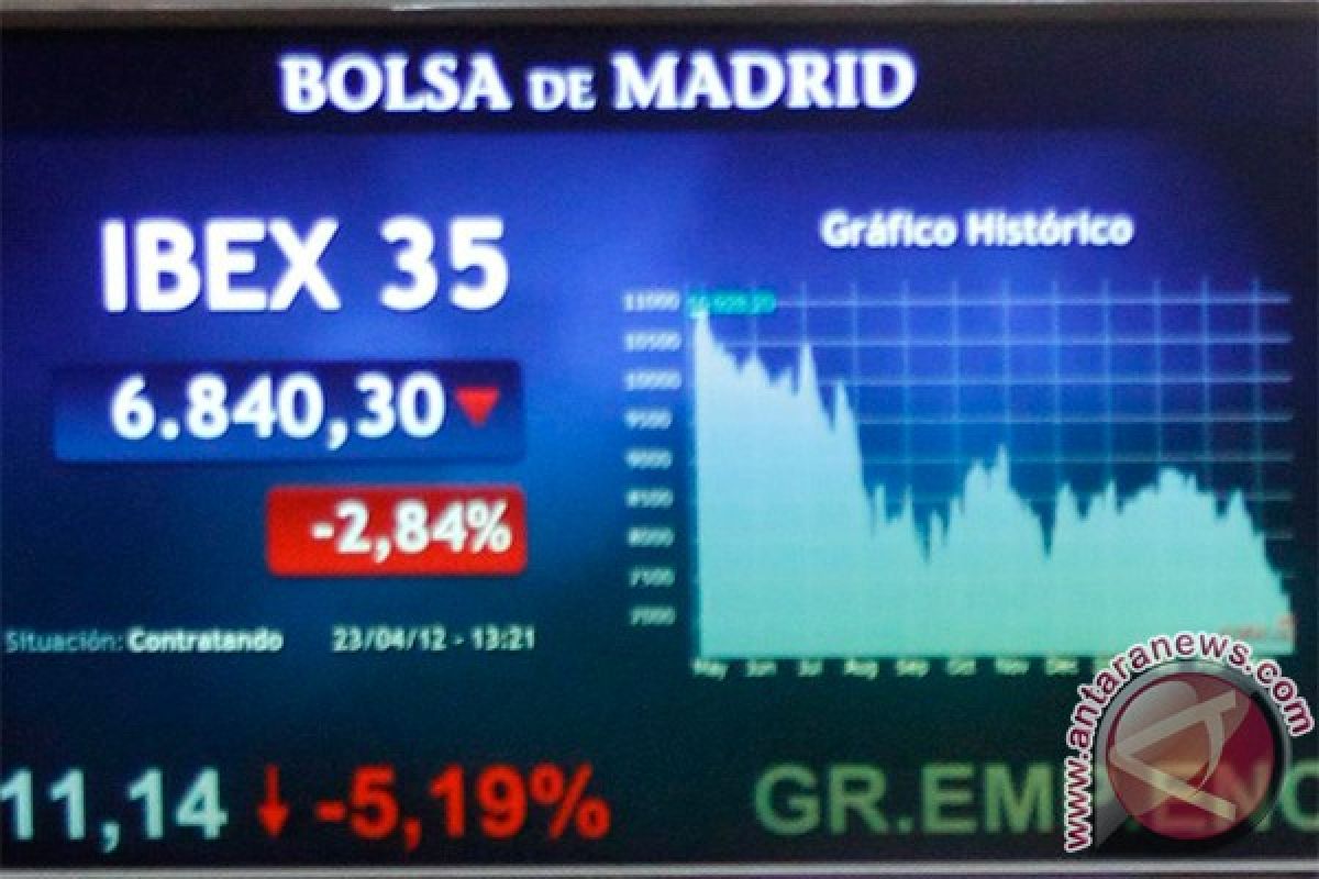 Indeks IBEX-35 Spanyol berakhir melemah 1,05 persen