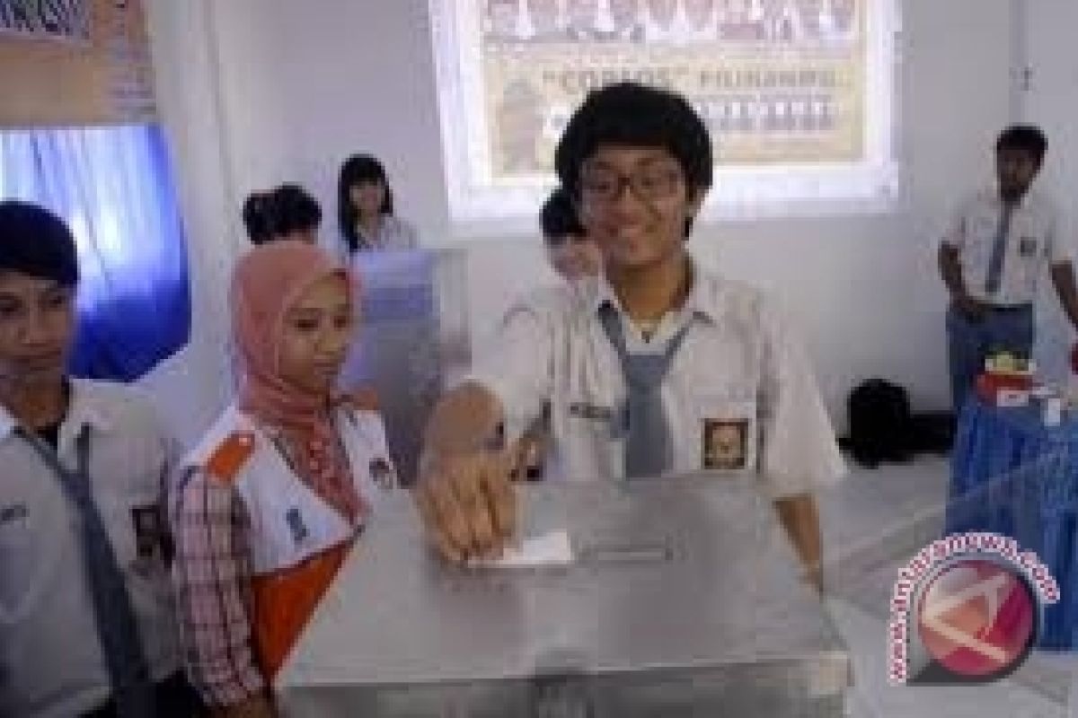 Tingkat partisipasi pemilih Yogyakarta capai target