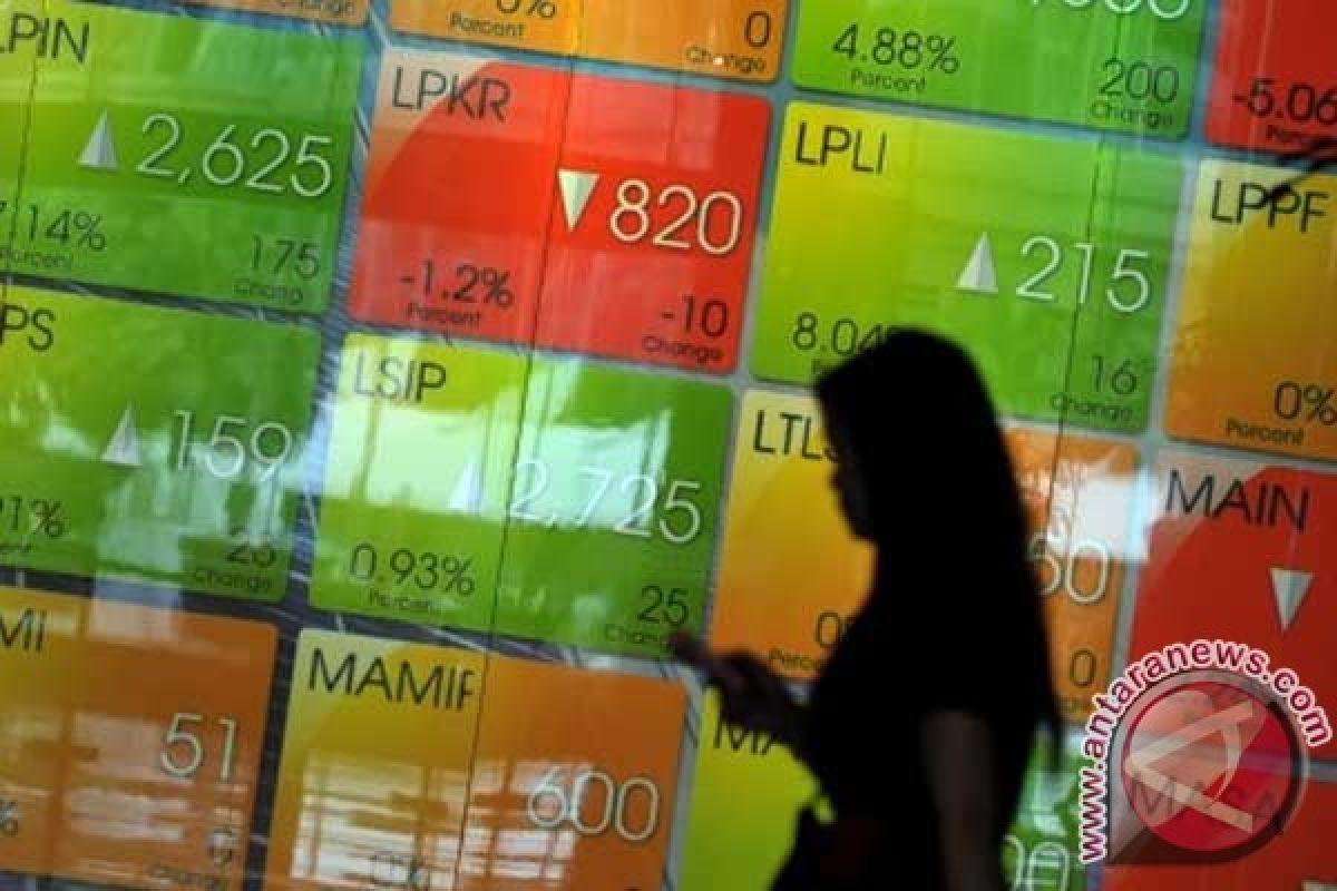 Jakarta index closes lower on profit taking