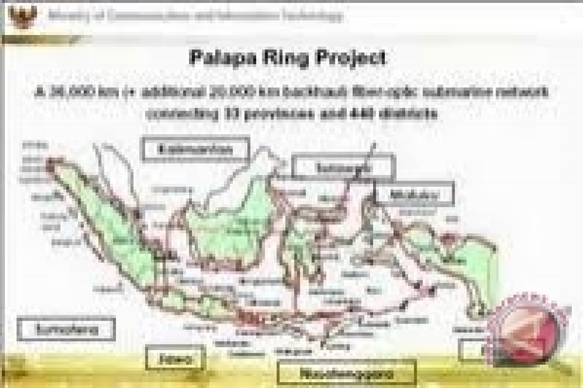 Palapa ring selesai 2014