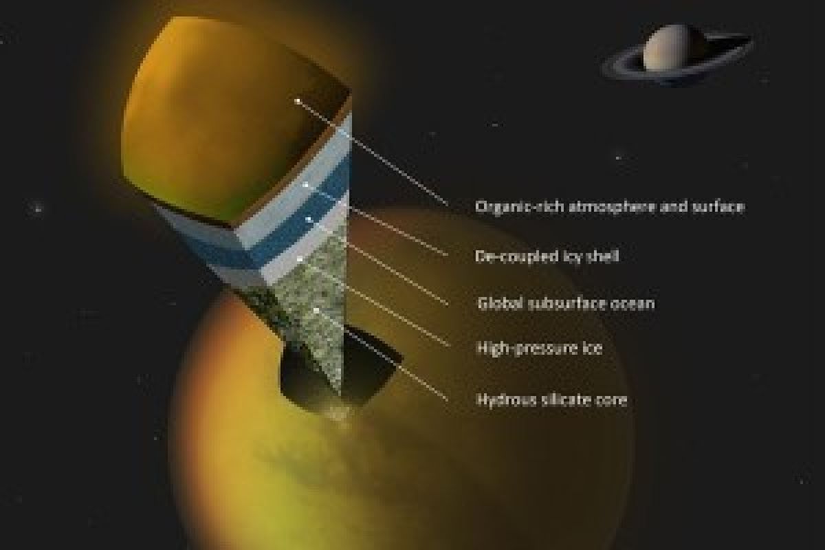 Cassini Mengendus Keberadaan Laut di Bulan Saturnus