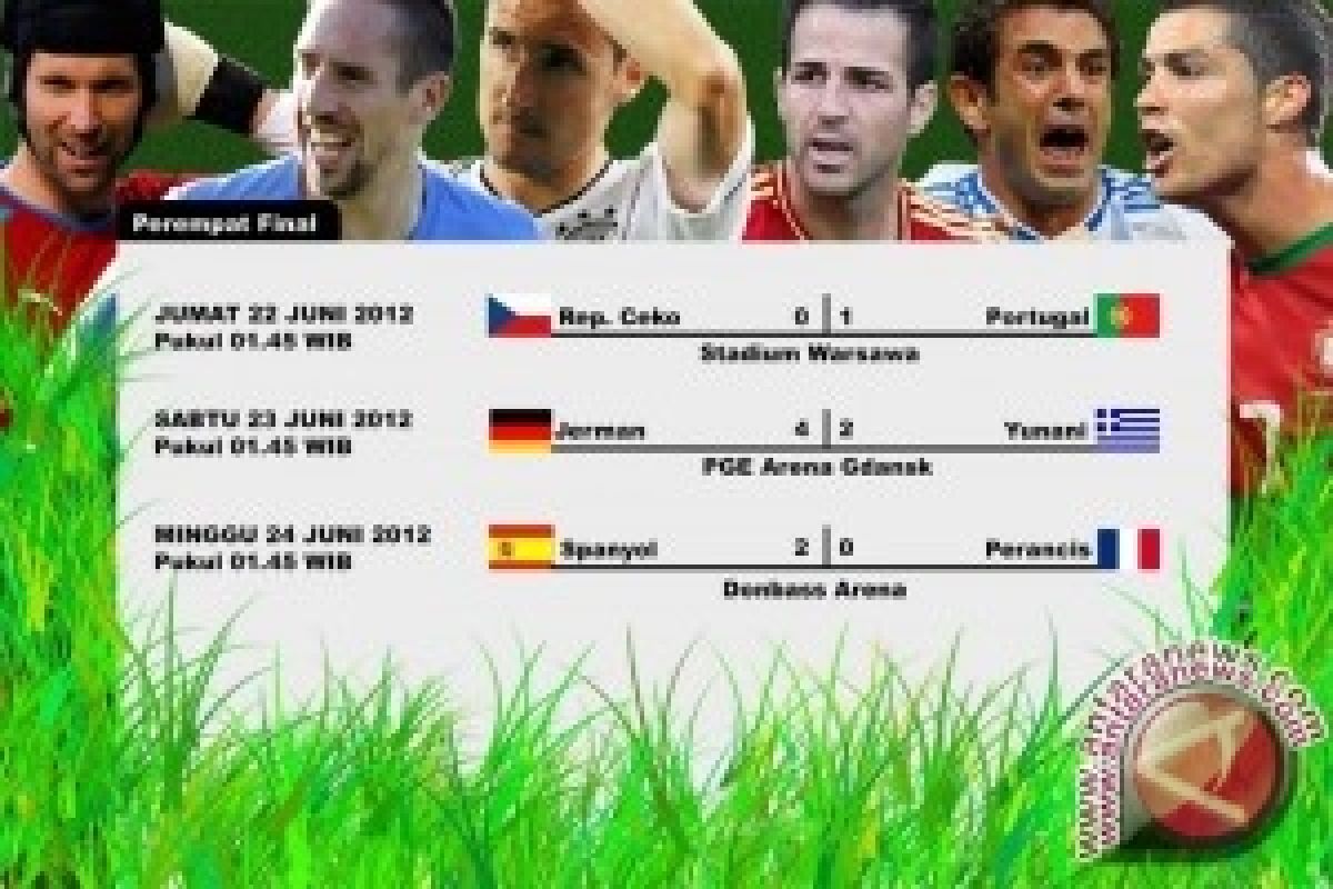 Jadwal semi final Piala Eropa 2012 