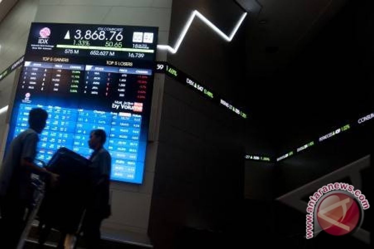 Inflasi Kalsel Juli Capai 0,48 Persen