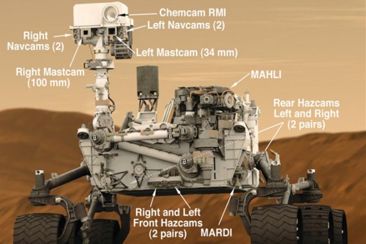 Gangguan komputer Curiosity selesai diatasi