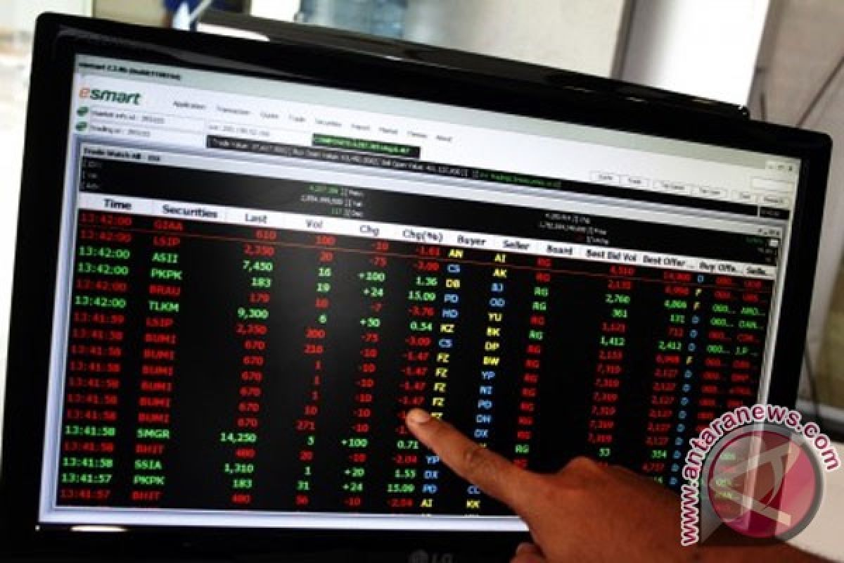 IHSG ditutup melemah 74,32 poin