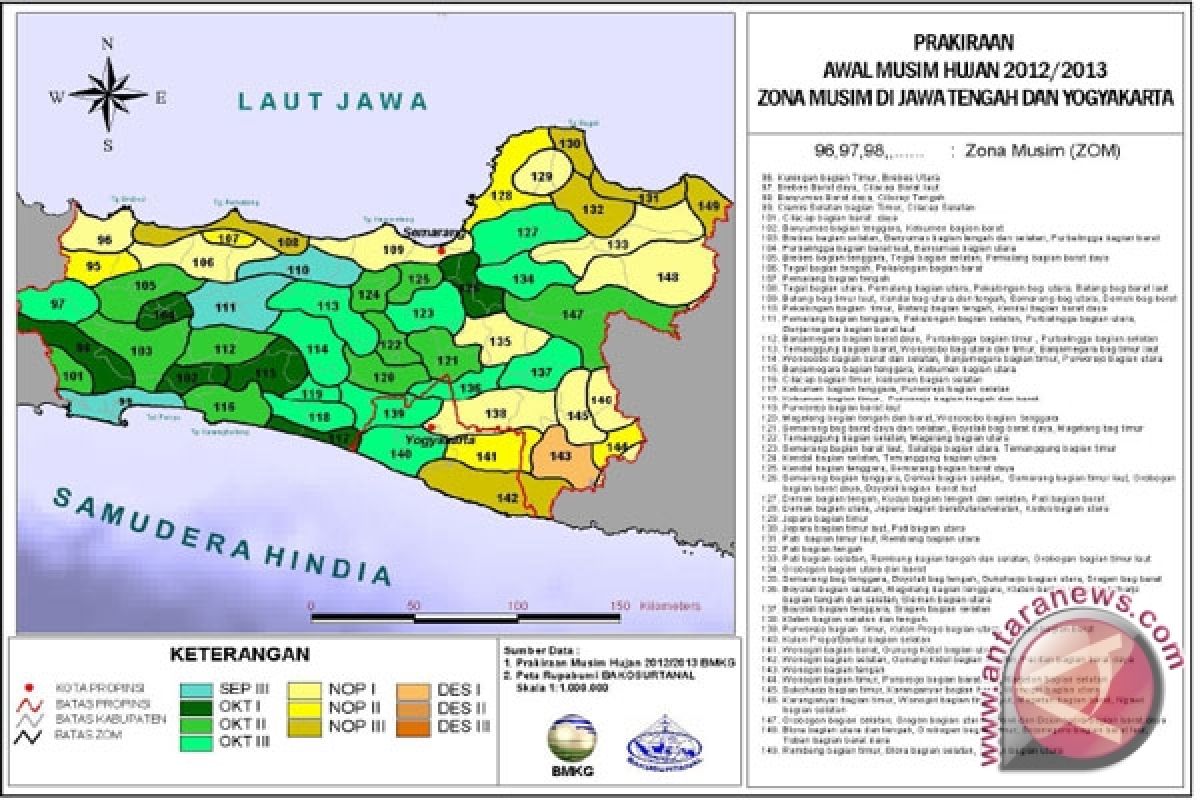 Jateng selatan mulai  diguyur hujan 