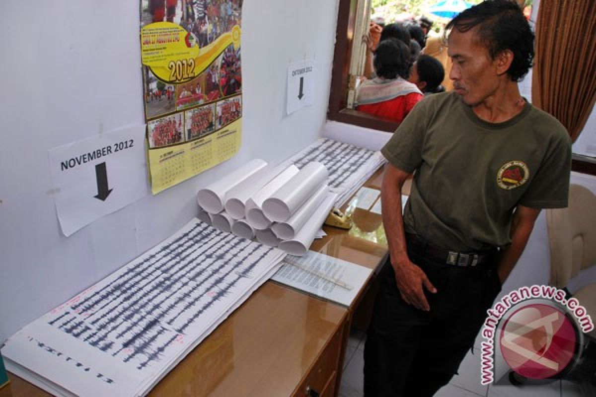 Gunung Raung keluarkan suara gemuruh