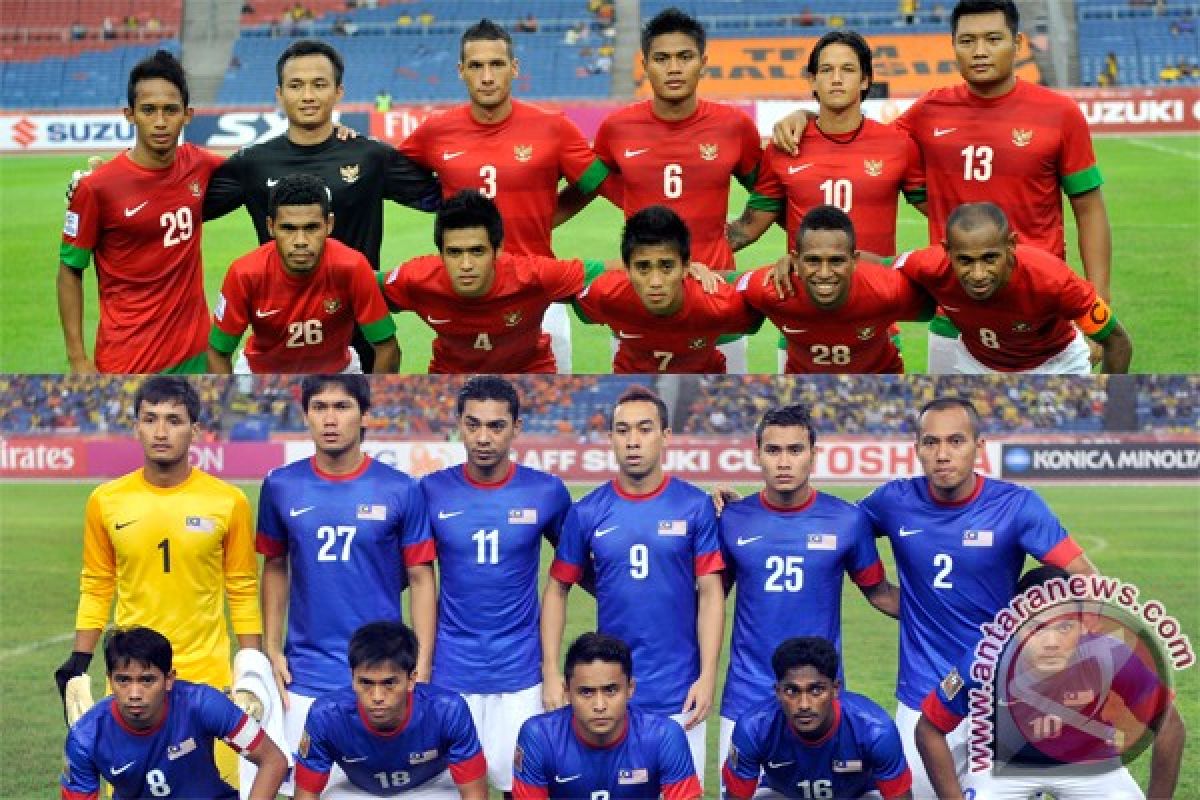 Hasil dan klasemen sementara Piala AFF 2012