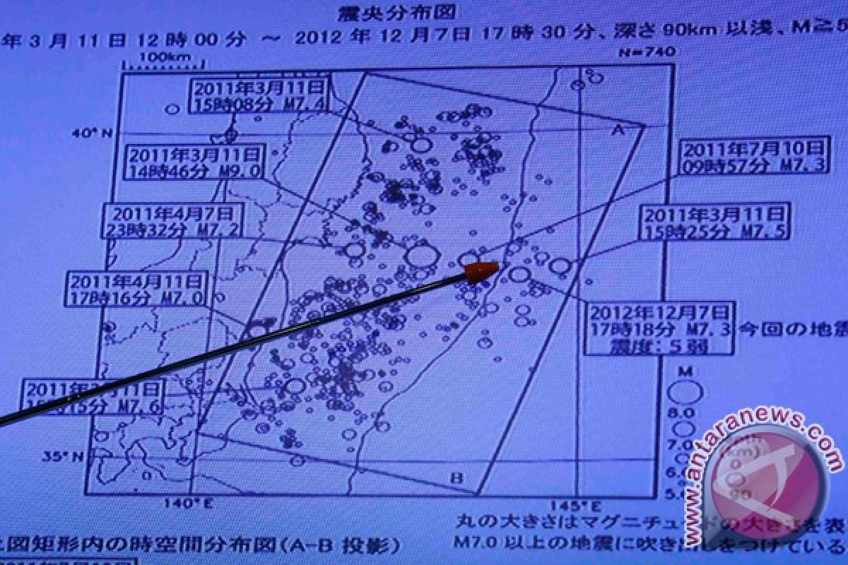 Gelombang semeter hantam pantai Jepang setelah gempa 