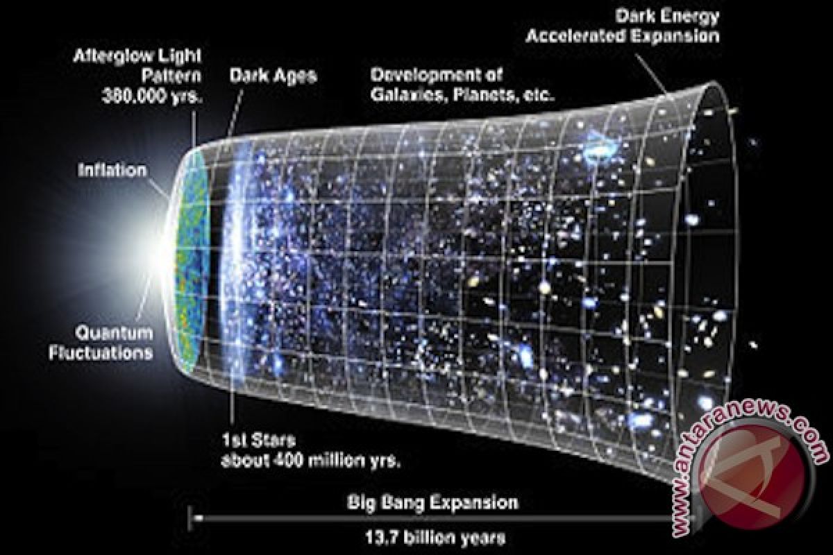 Teleskop Hubble temukan tujuh galaksi awal semesta